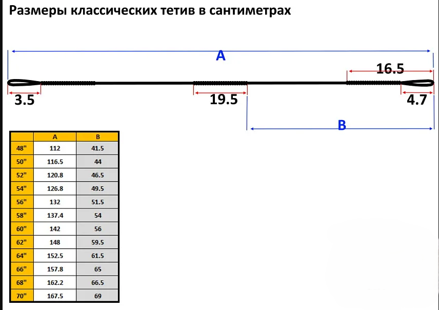 Тетива для лука 66"