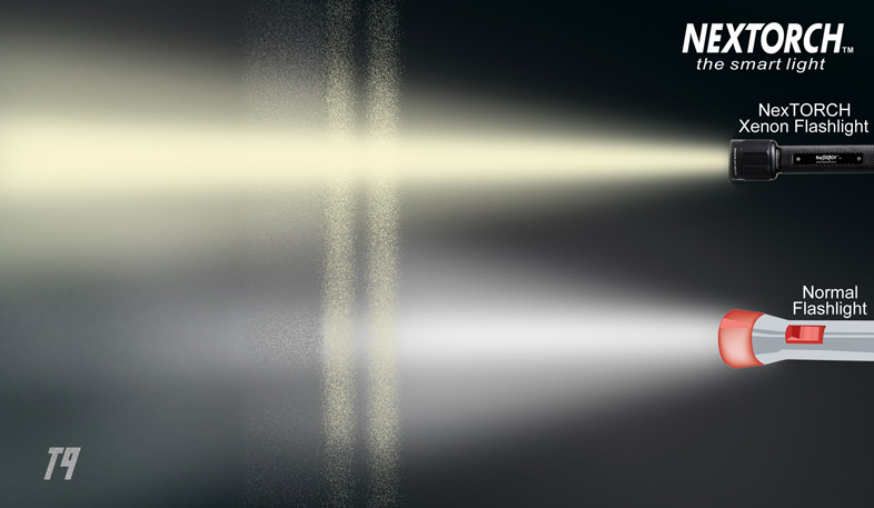 Фонарь тактический T9 (ксенон.9В, 110люм)